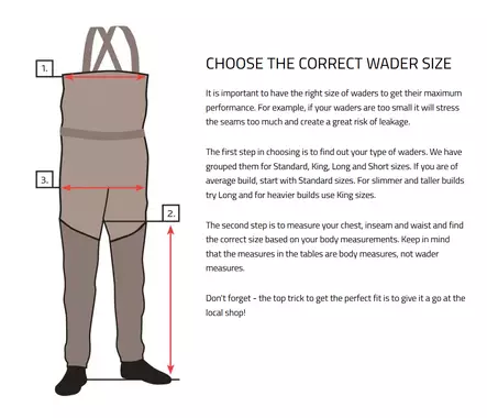 Vision Rio Vanda and Rio Vanda Felt Bundle - Perhokalastus - 20350990007S6 - 2